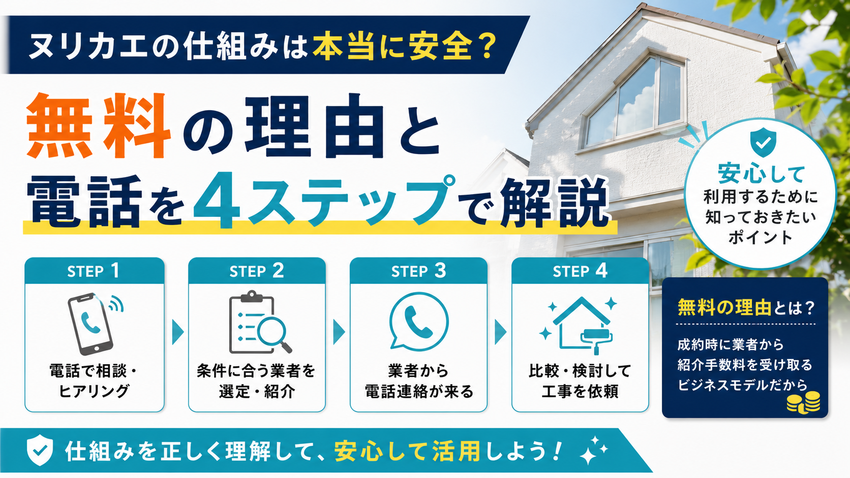 ヌリカエの仕組みは本当に安全？無料の理由と電話を4ステップで解説