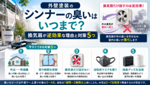 外壁塗装のシンナーの臭いはいつまで？換気扇が逆効果な理由と対策5つ